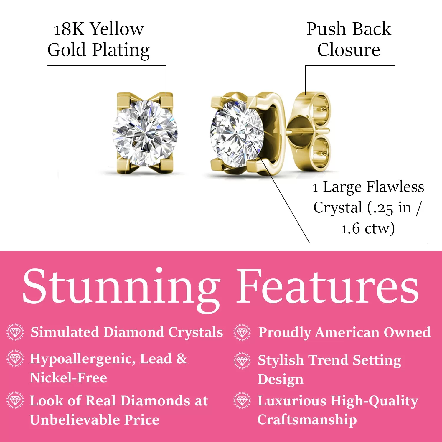 Clara 18k Gold Plated Stud Earrings with Solitaire Round Cut Simulated Diamond Crystal